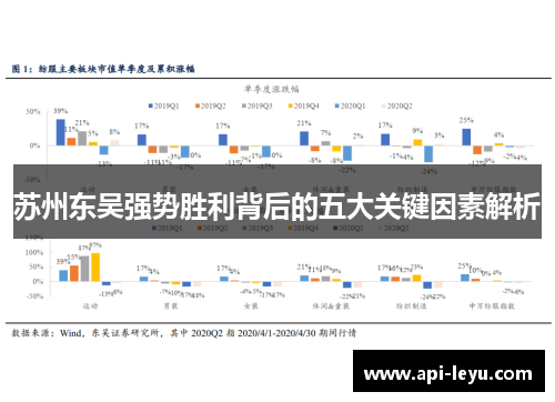 苏州东吴强势胜利背后的五大关键因素解析 苏州东吴强势胜利背后的五大关键因素解析
