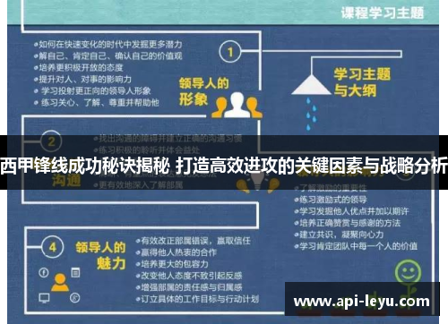西甲锋线成功秘诀揭秘 打造高效进攻的关键因素与战略分析 西甲锋线成功秘诀揭秘 打造高效进攻的关键因素与战略分析