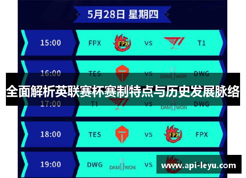 全面解析英联赛杯赛制特点与历史发展脉络