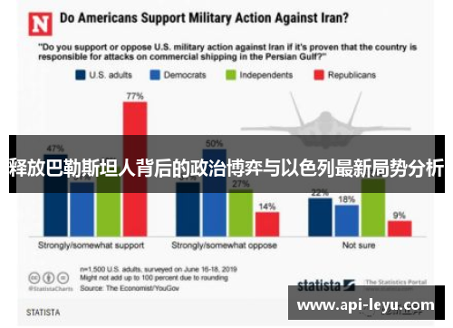 释放巴勒斯坦人背后的政治博弈与以色列最新局势分析