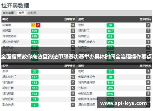 全面指南教你高效查询法甲联赛决赛举办具体时间全流程操作要点 全面指南教你高效查询法甲联赛决赛举办具体时间全流程操作要点