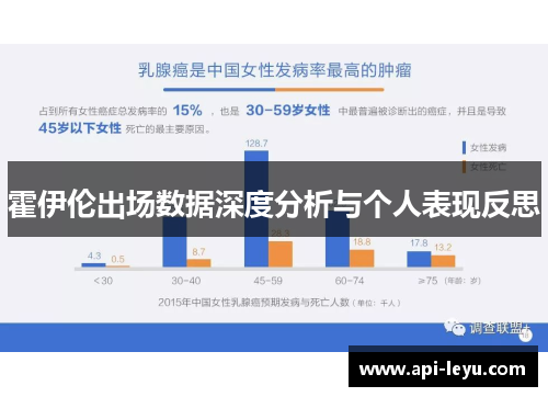 霍伊伦出场数据深度分析与个人表现反思