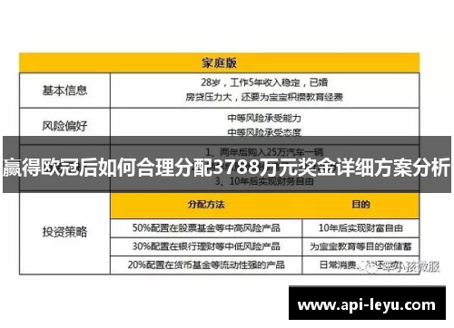 赢得欧冠后如何合理分配3788万元奖金详细方案分析