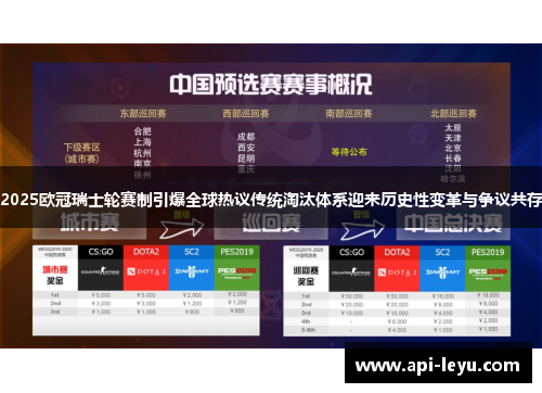 2025欧冠瑞士轮赛制引爆全球热议传统淘汰体系迎来历史性变革与争议共存